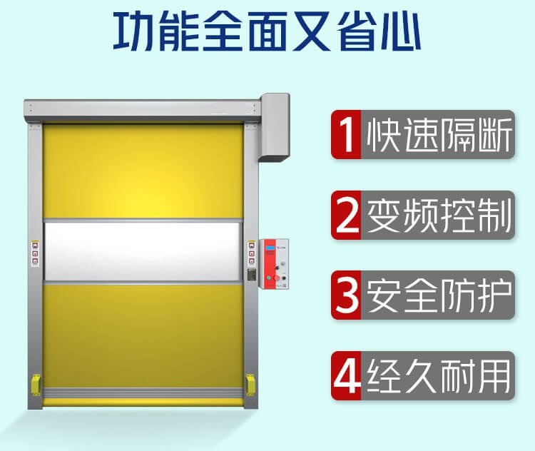 风幕机与PVC快速卷帘门联动使用在制药和食品行业的应用缩略图