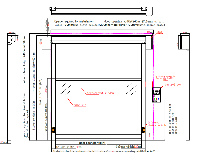 美高门业满足美标480V快速卷帘门插图5