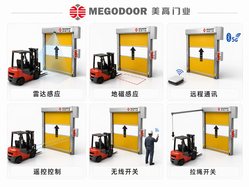 带CE认证快速门插图4 带CE认证快速门插图4