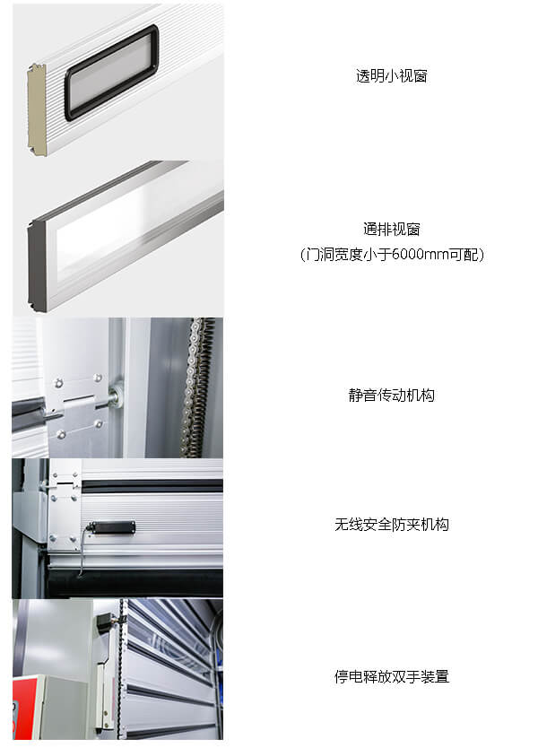 专供出口硬质快速卷帘门插图2