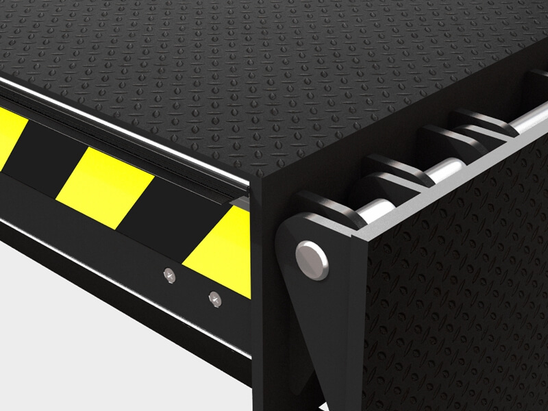 出口海外的装卸货平台插图1 出口海外的装卸货平台插图1