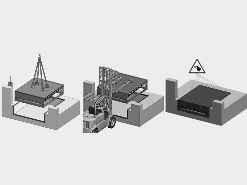 出口海外的装卸货平台插图2 出口海外的装卸货平台插图2