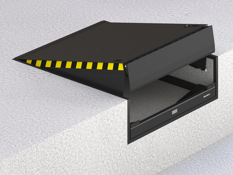 出口海外的装卸货平台插图4 出口海外的装卸货平台插图4